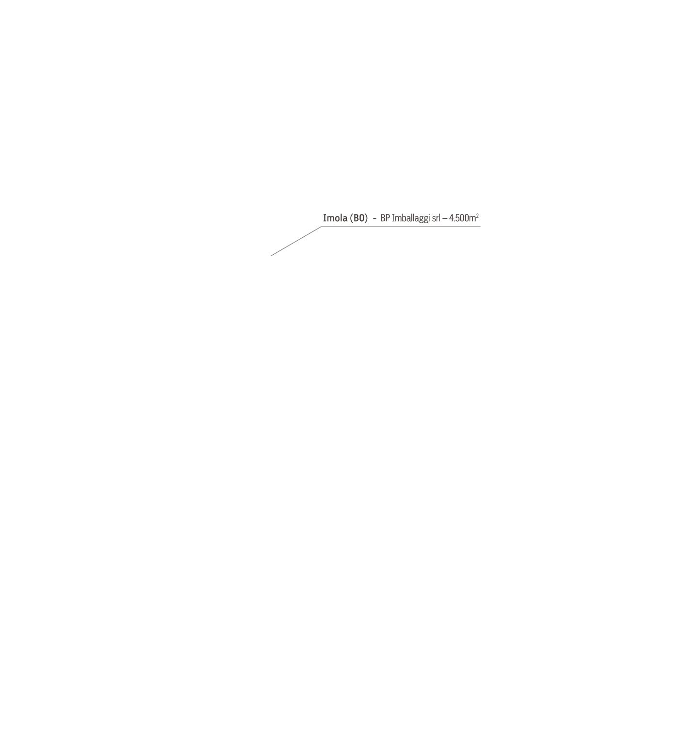 mappa-stabilimenti-grupposcart-imola-vodipack
